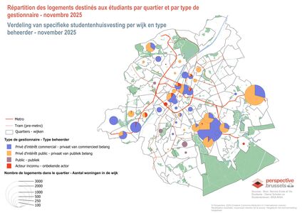 Répartition des logements destinés aux étudiants par quartier et par type de gestionnaire